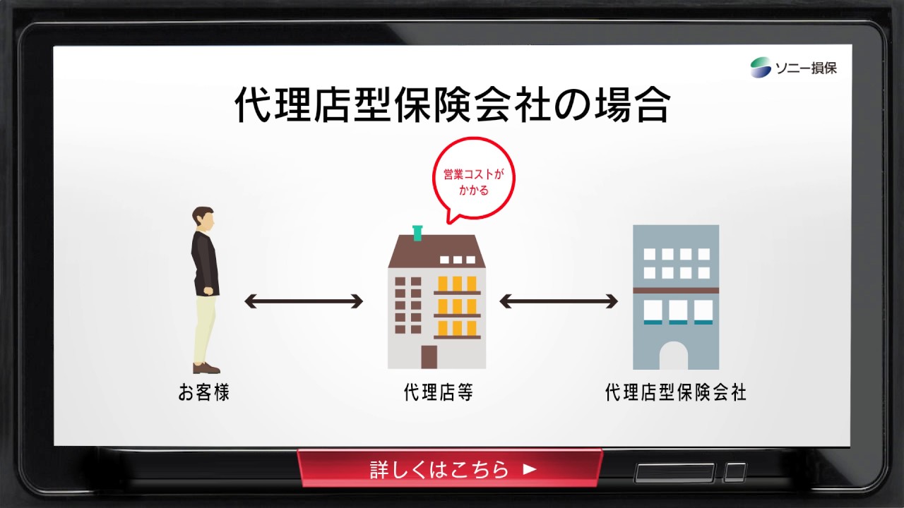 YouTube動画 NlL4EEz9Pwk のサムネイル