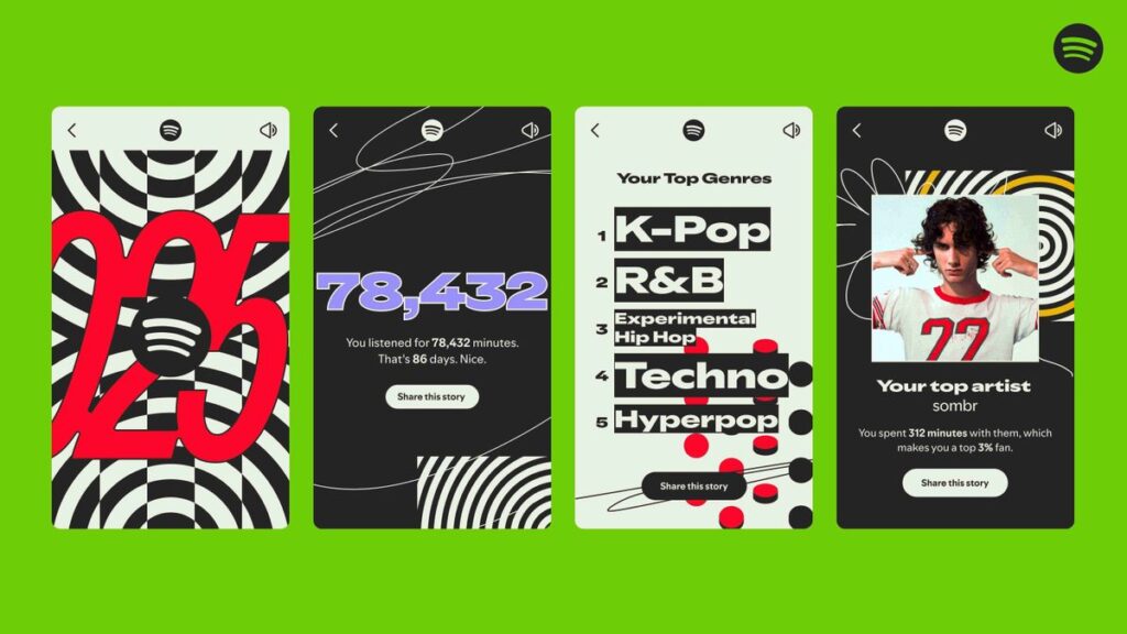 1年間の再生データを「あなただけの物語」に変換して見せるSpotify Wrapped